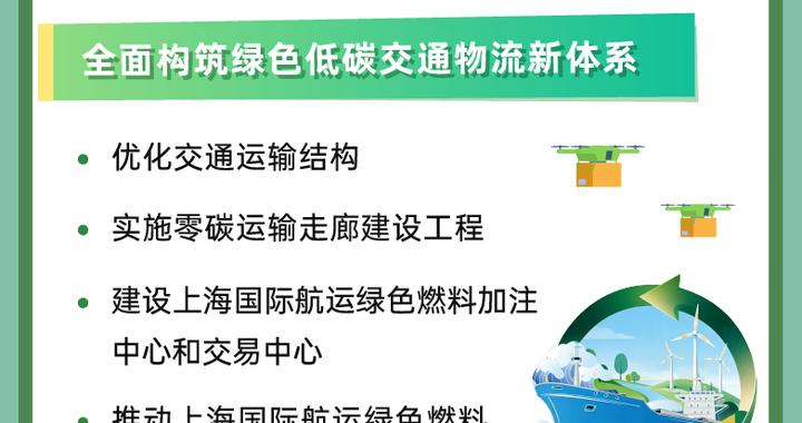 加快发展方式绿色转型，上海市节能降碳和循环经济发展“十五五”规划发布