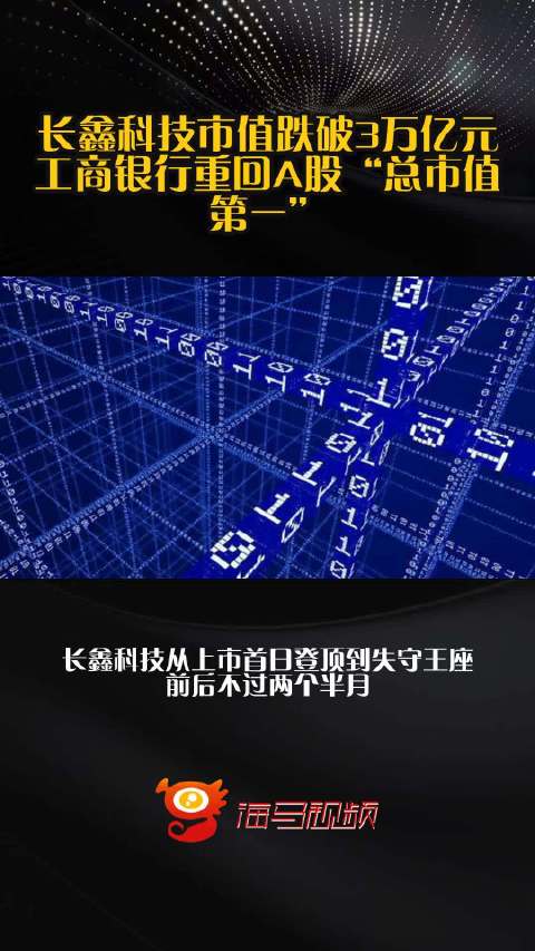 长鑫科技市值跌破3万亿元，工商银行重回A股“总市值第一”