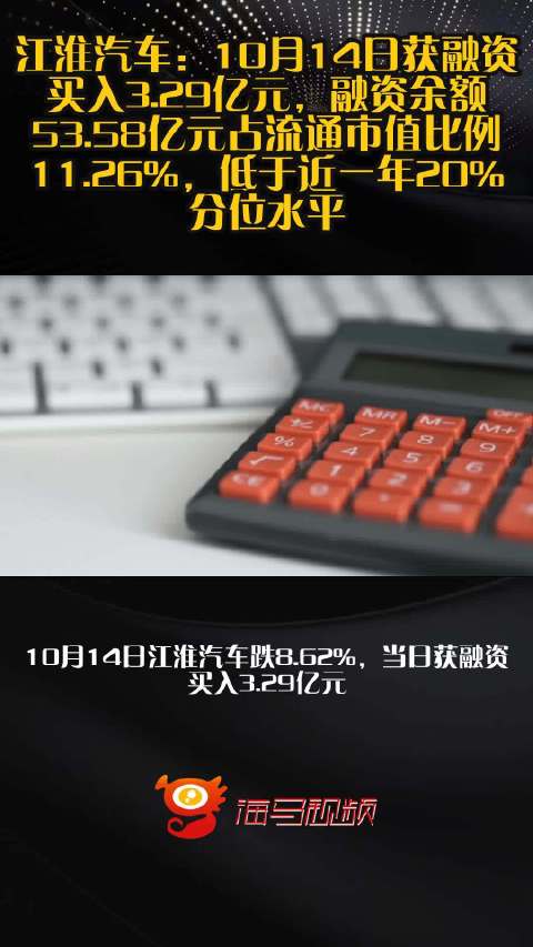江淮汽车：10月14日获融资买入3.29亿元，融资余额53.58亿元占流通市值比例11.26%，低于近一年20%分位水平