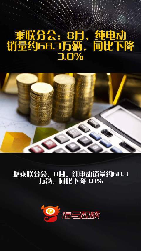 乘联分会：8月，纯电动销量约68.3万辆，同比下降3.0%