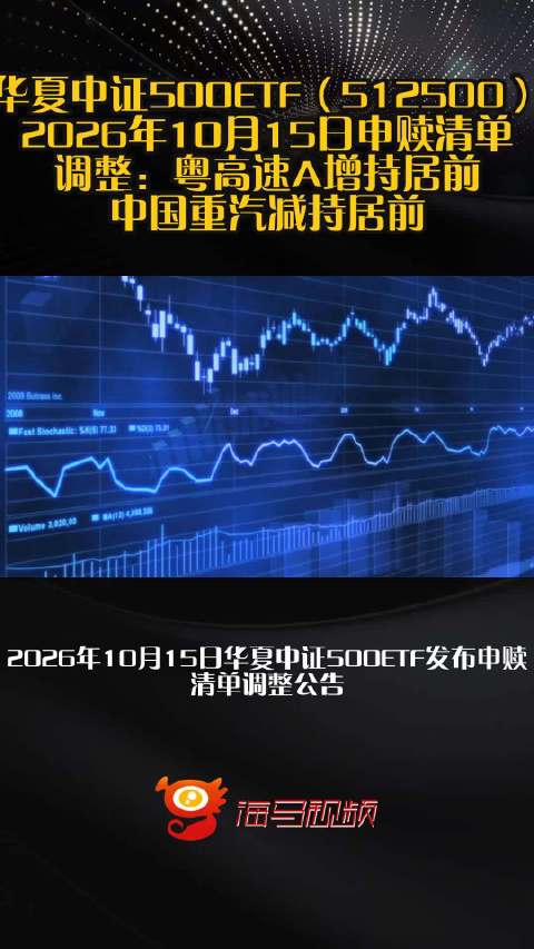 华夏中证500ETF（512500）2026年10月15日申赎清单调整：粤高速A增持居前，中国重汽减持居前