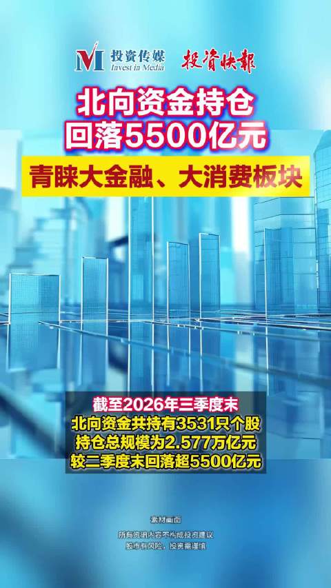 北向资金持仓回落5500亿元，青睐大金融、大消费板块