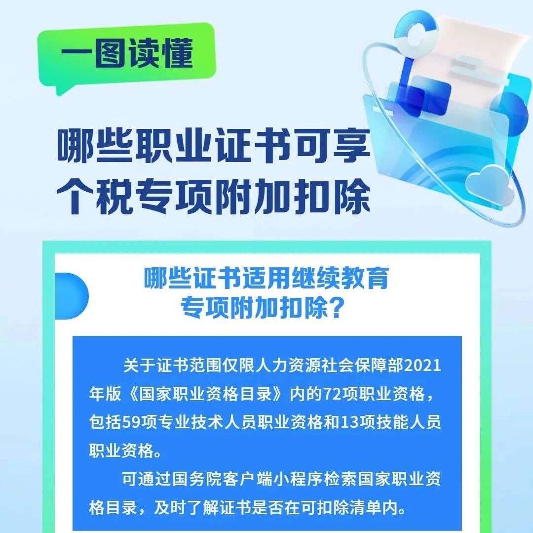 哪些职业证书,可享个税专项附加扣除? 哪些职业证书,可享个税专项附加扣除?