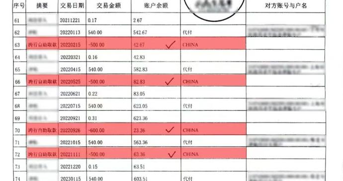 八旬老人的敬老卡为何不翼而飞?原来是家政阿姨干的! 八旬老人的敬老卡为何不翼而飞?原来是家政阿姨干的!