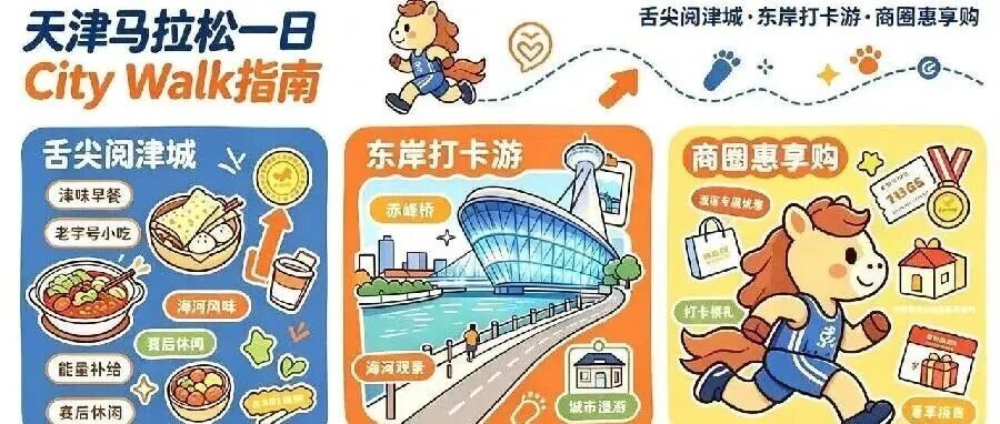 跑天马 游河东｜建议你去拜访一位“卅年老天津”