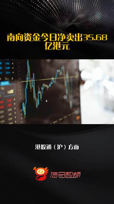 南向资金今日净卖出35.68亿港元