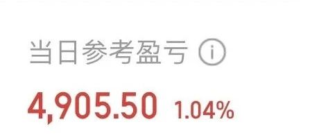 【2026年10 月 16 日】ETF网格交易 【2026年10 月 16 日】ETF网格交易