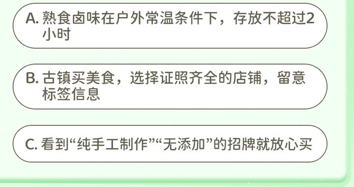 【提示】户外露营,烤肉怎么炫?这4道食安小测,答对几道? 【提示】户外露营,烤肉怎么炫?这4道食安小测,答对几道?