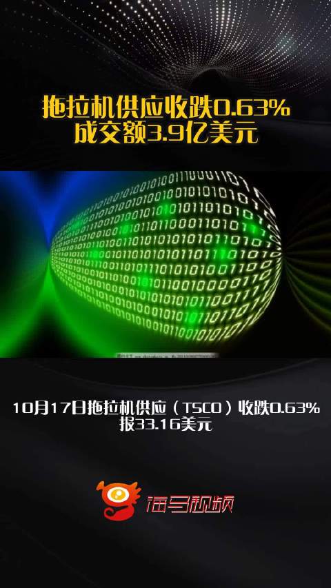 拖拉机供应收跌0.63%，成交额3.9亿美元