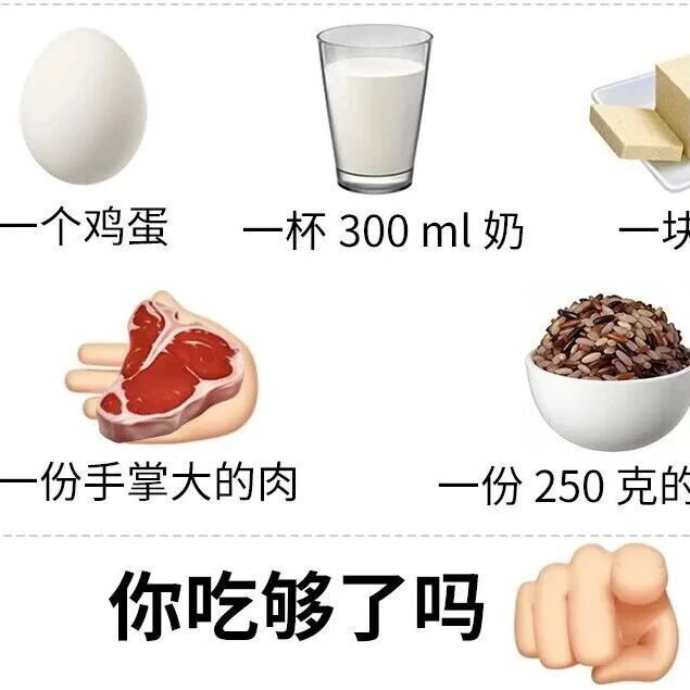 【每周科普】保持代谢旺盛的 5 个小技巧，让你想胖都难！
