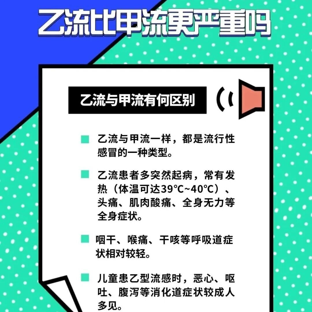 【健康提醒】乙流比甲流更严重吗？