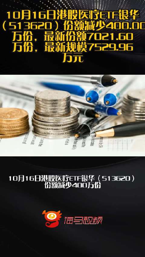 10月16日港股医疗ETF银华（513620）份额减少400.00万份，最新份额7021.60万份，最新规模7529.96万元