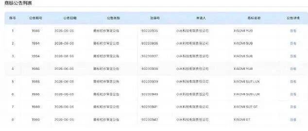 一口气8款车，“小米汽车全家桶”来了