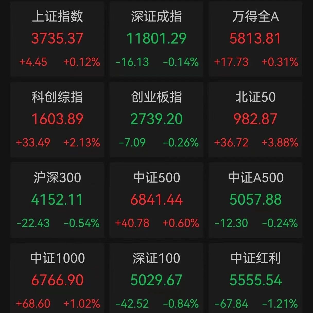 客户基金被深套,该如何跟客户沟通? 客户基金被深套,该如何跟客户沟通?