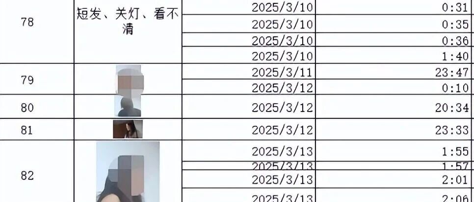家中监控拍下陌生女子80多次上门,妻子起诉离婚称丈夫出轨,法院:证据违法,不予采用 家中监控拍下陌生女子80多次上门,妻子起诉离婚称丈夫出轨,法院:证据违法,不予采用