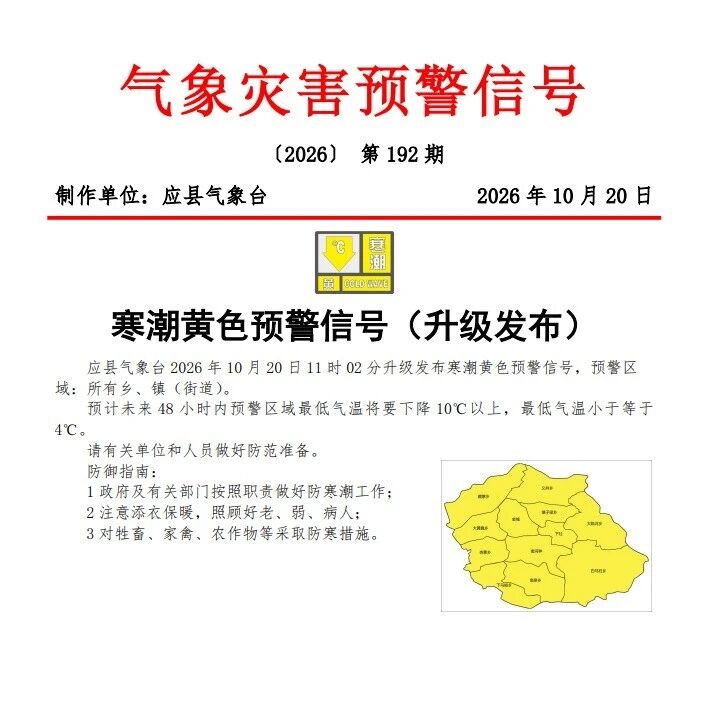 寒潮黄色预警信号 寒潮黄色预警信号