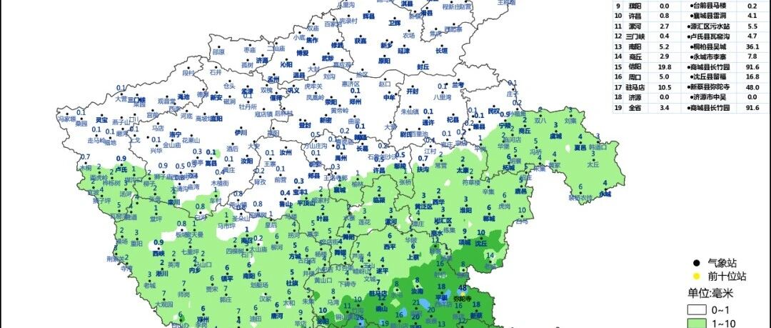 冷空气携大风降温来了!阵风7级,最低气温降至个位数 冷空气携大风降温来了!阵风7级,最低气温降至个位数