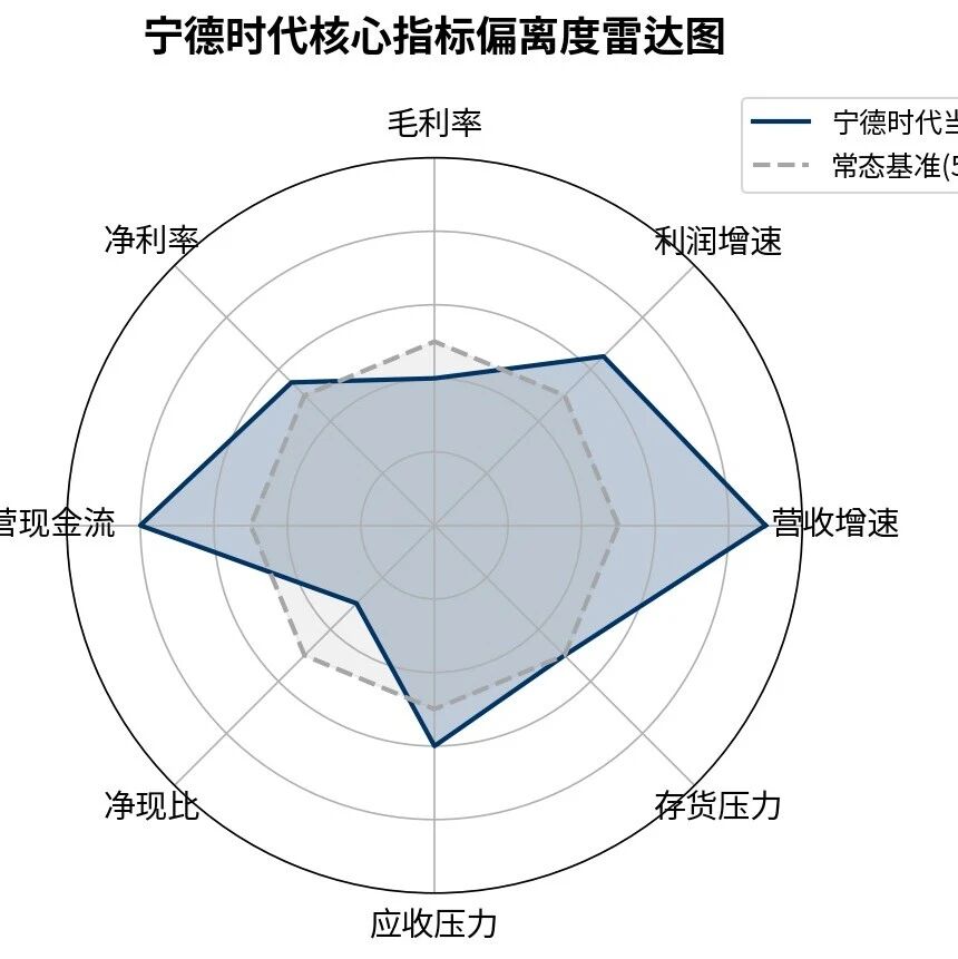 中船特气（688146.SH）三季报诊断：半导体，中证1000龙头