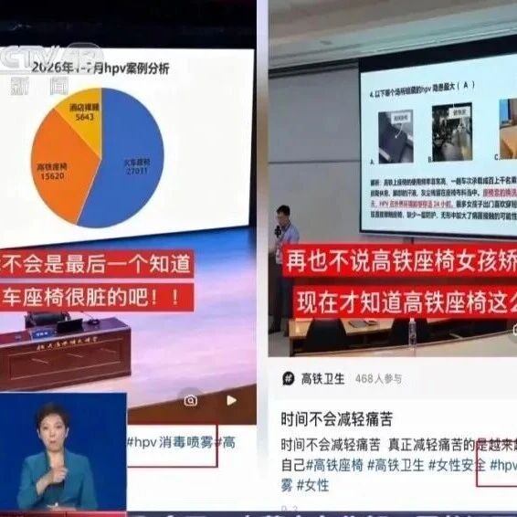 【健康提醒】高铁座椅是HPV感染来源?医生紧急提醒! 【健康提醒】高铁座椅是HPV感染来源?医生紧急提醒!