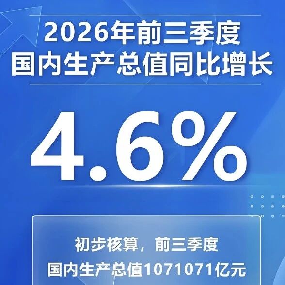 三季度经济企稳回升 助力A股市场信心修复
