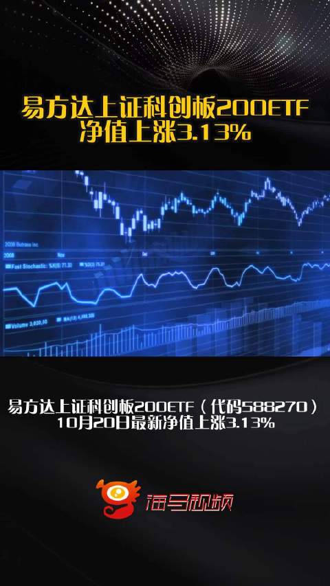 易方达上证科创板200ETF净值上涨3.13%