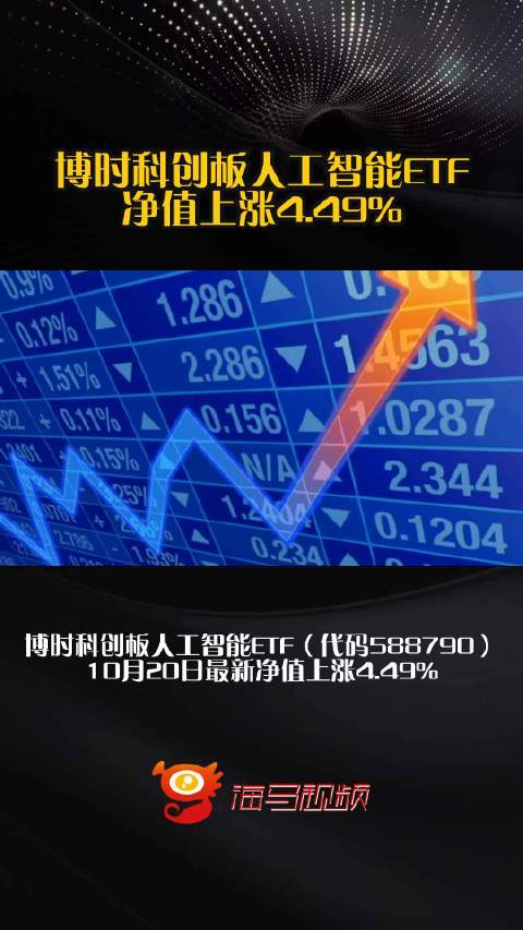 博时科创板人工智能ETF净值上涨4.49%