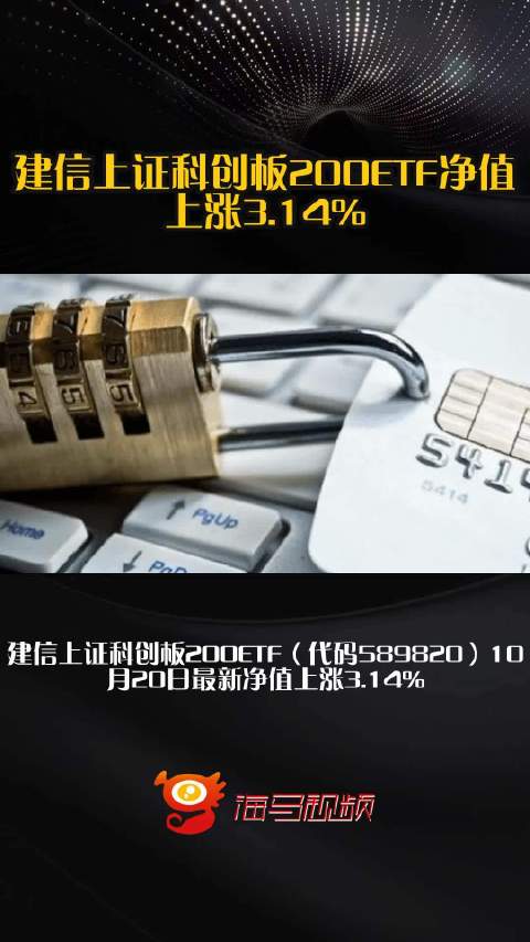 建信上证科创板200ETF净值上涨3.14%