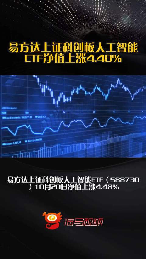 易方达上证科创板人工智能ETF净值上涨4.48%