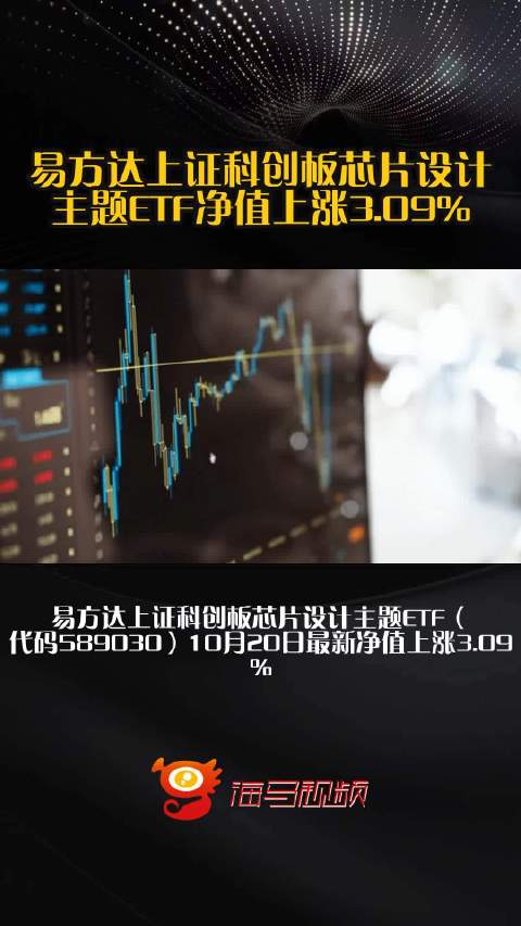 易方达上证科创板芯片设计主题ETF净值上涨3.09%