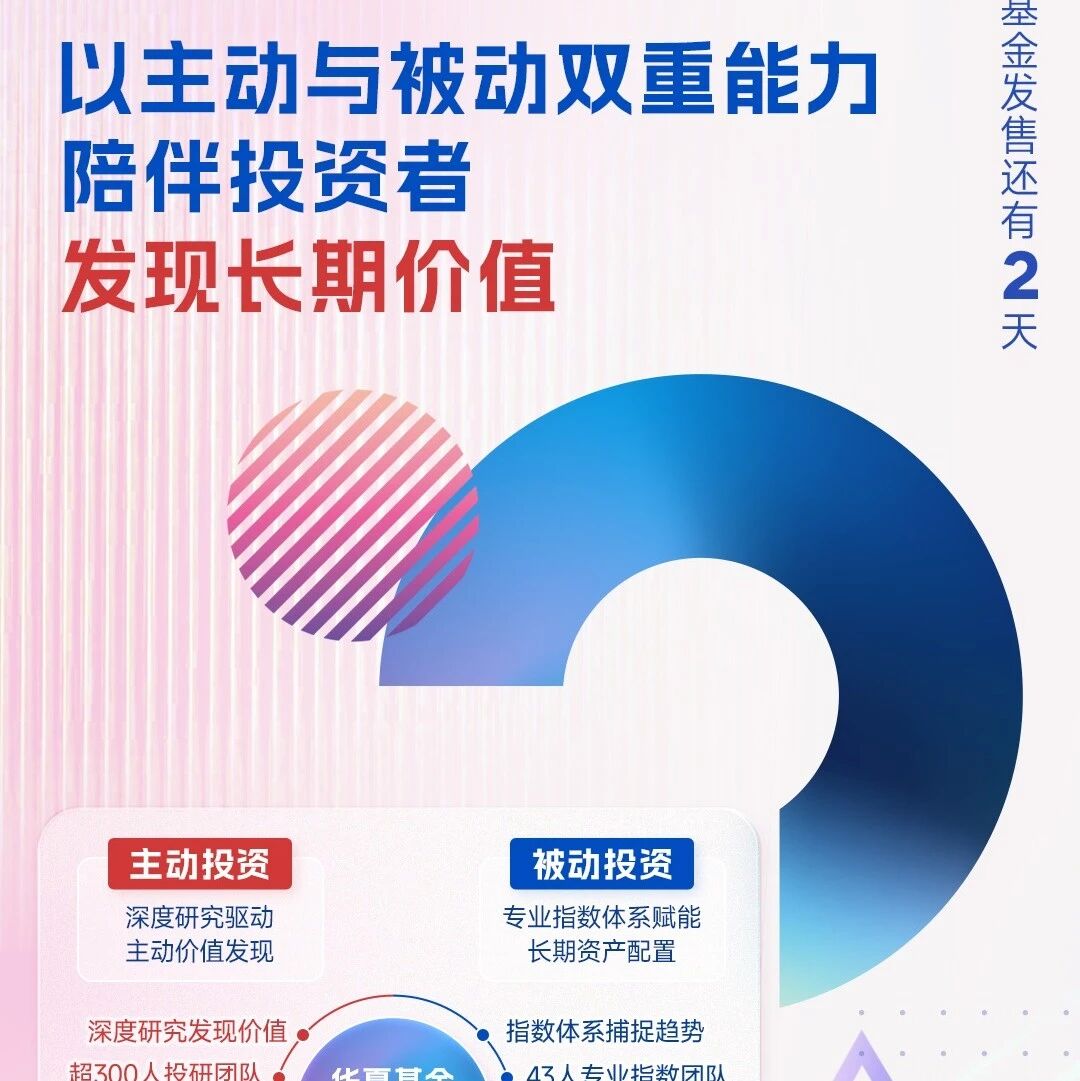 主动ETF系列｜质量主动ETF华夏（认购代码581033）：本周五重磅发售！