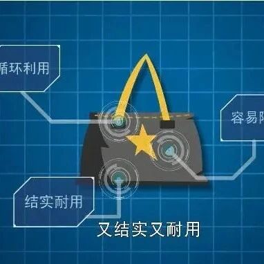 我为环保作贡献、献良策、当卫士｜“塑料”的威力，你知道吗？