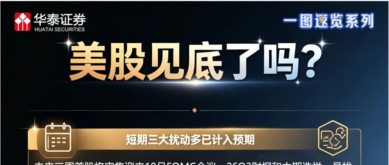 一图速览 | 美股见底了吗? 一图速览 | 美股见底了吗?