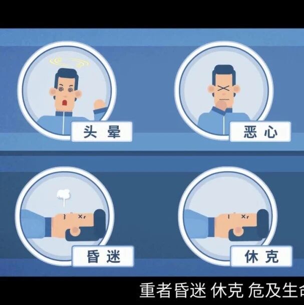 一顿火锅,一家四口险丧命!近期千万警惕 一顿火锅,一家四口险丧命!近期千万警惕