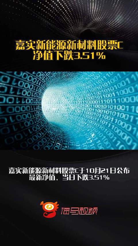 嘉实新能源新材料股票C净值下跌3.51%