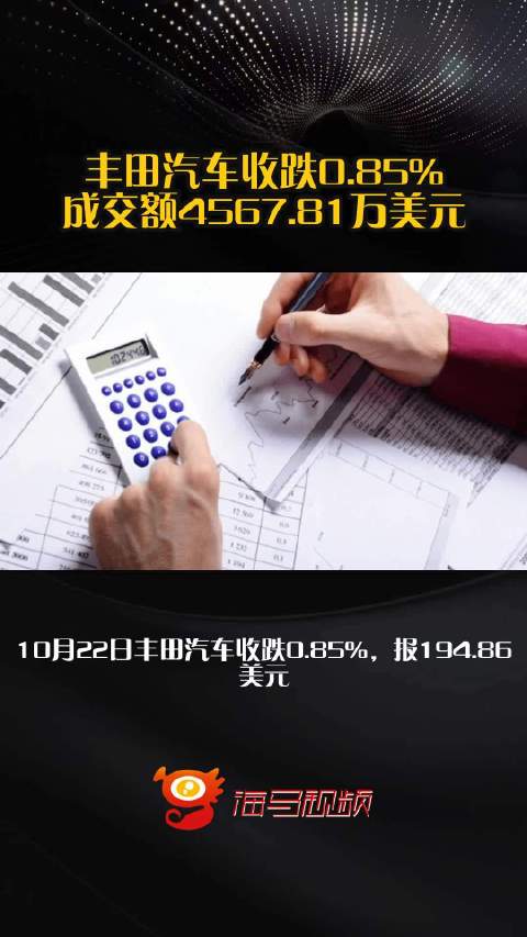 丰田汽车收跌0.85%，成交额4567.81万美元