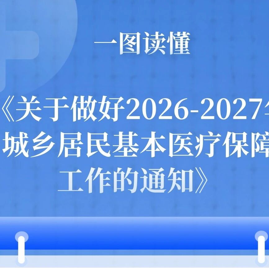 一图读懂《关于做好2026-2027年城乡居民基本医疗保障工作的通知》 一图读懂《关于做好2026-2027年城乡居民基本医疗保障工作的通知》