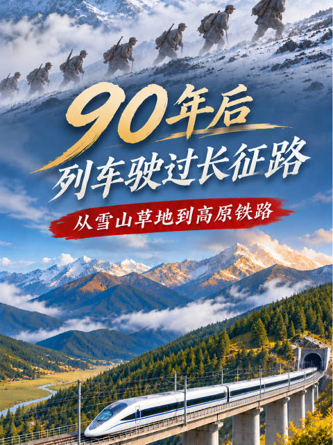 90年后列车驶过长征路