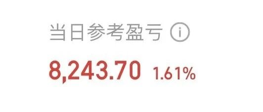 【2026年10 月 23 日】ETF网格交易