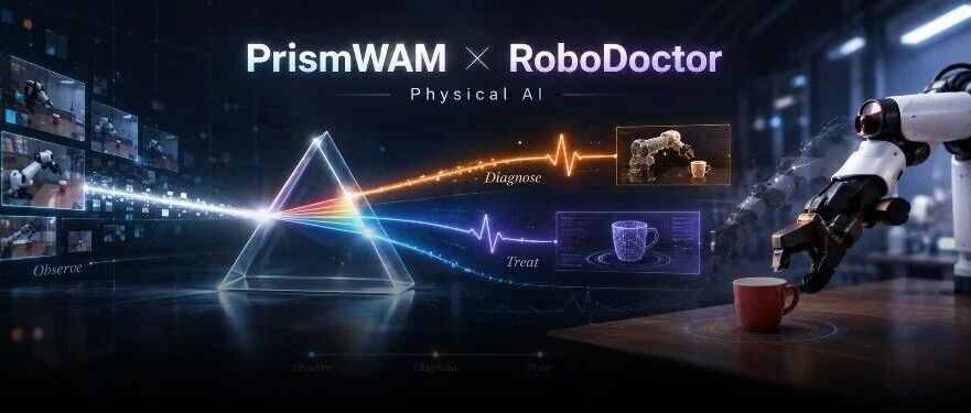 RoboTwin第一、RoboDojo领跑:Physical AI的下一轮Scaling,为什么是Physics? RoboTwin第一、RoboDojo领跑:Physical AI的下一轮Scaling,为什么是Physics?
