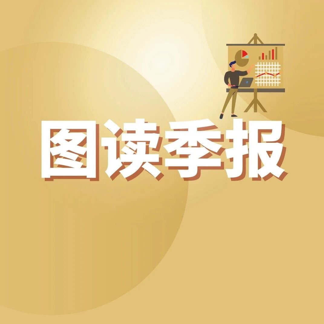 图读季报 | 中庚价值灵动2026年3季报核心解读