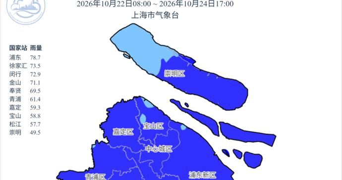 台风“蔷琵”远离，上海大风仍持续！冷空气接力“续风”