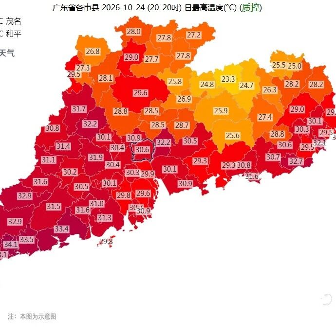 晴燥套餐生效中，注意防火