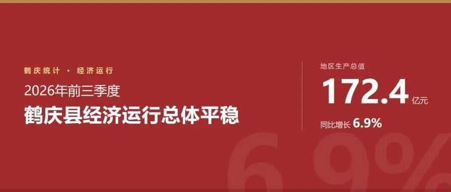 2026年前三季度鹤庆县经济运行总体平稳 2026年前三季度鹤庆县经济运行总体平稳