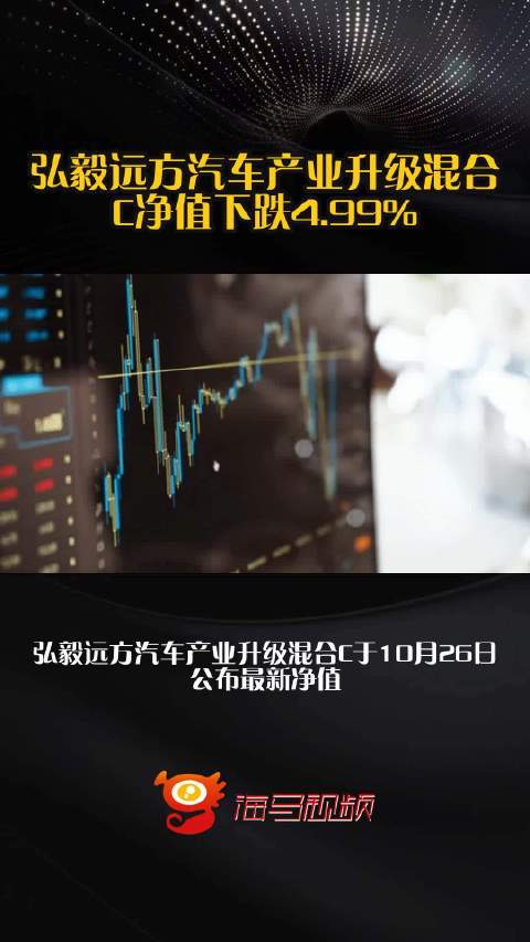 弘毅远方汽车产业升级混合C净值下跌4.99%