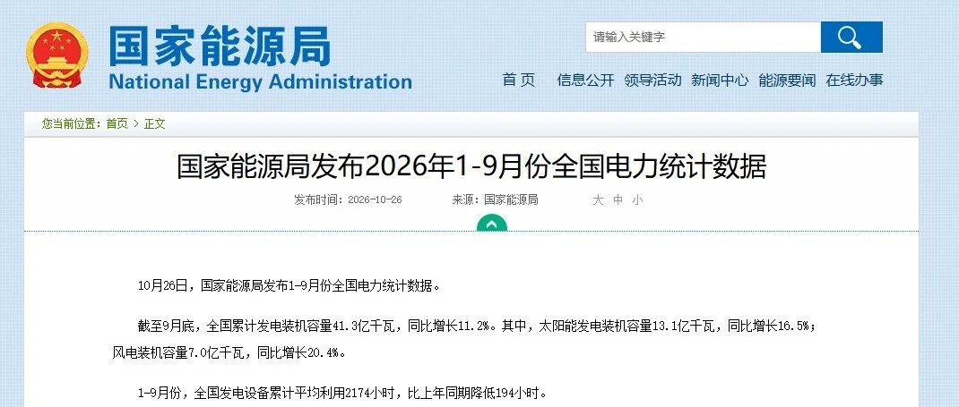 国家能源局公布最新数据！风光装机站上20亿千瓦，但利用率同比双降，消纳压力正从装机表走向价格表