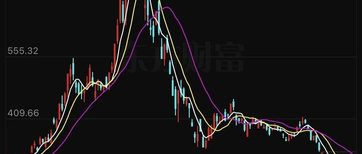 大跌近七成，兆易创新出手：11.15亿元回购股份，全部注销