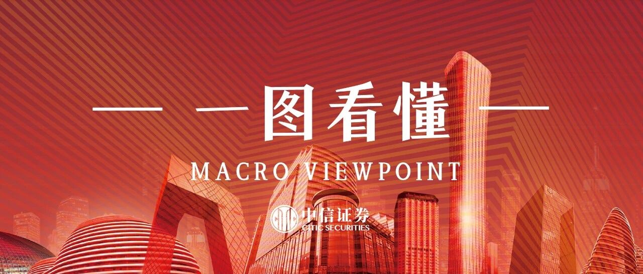 一图看懂 | 2026年10月美联储议息会议点评:美联储如期暂停加息,沃什表态相对中性 一图看懂 | 2026年10月美联储议息会议点评:美联储如期暂停加息,沃什表态相对中性