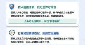 2026年上海市“AI+制造”服务商能力图谱发布 2026年上海市“AI+制造”服务商能力图谱发布