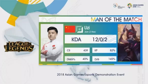 Uzi的霞势不可挡