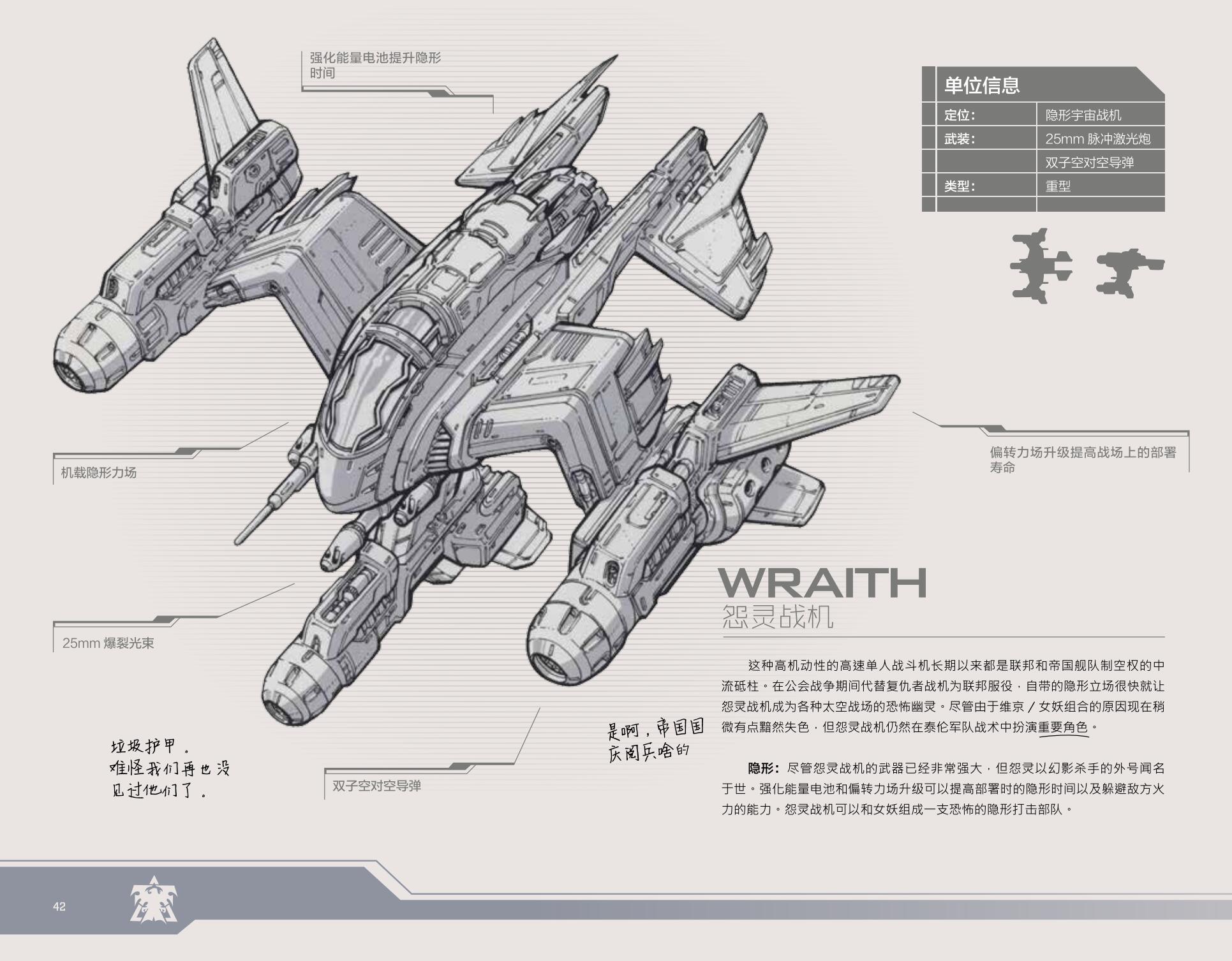 星际争霸2战地手册